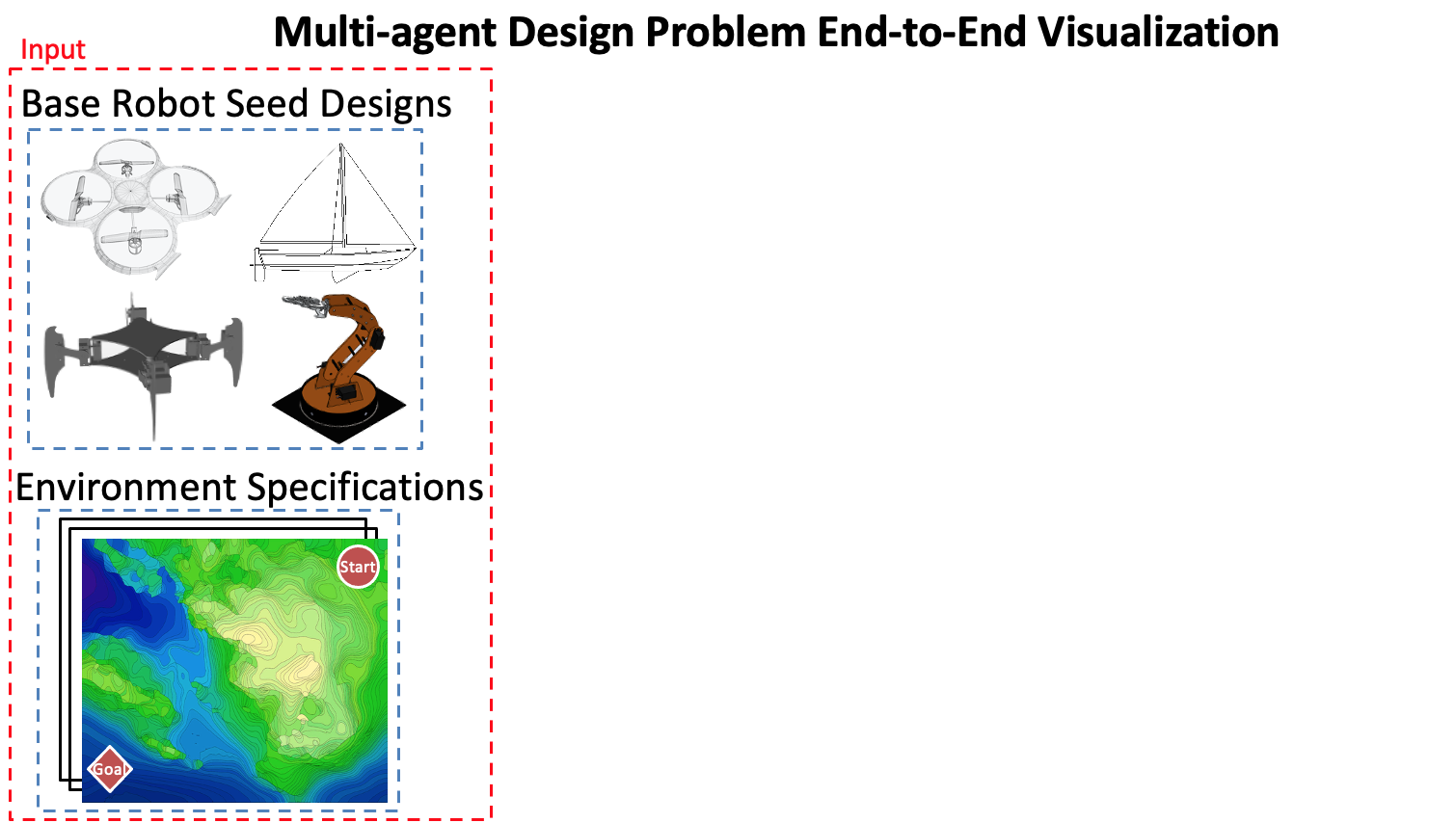 Screen%20Shot%202021-05-06%20at%2012.28.05%20PM